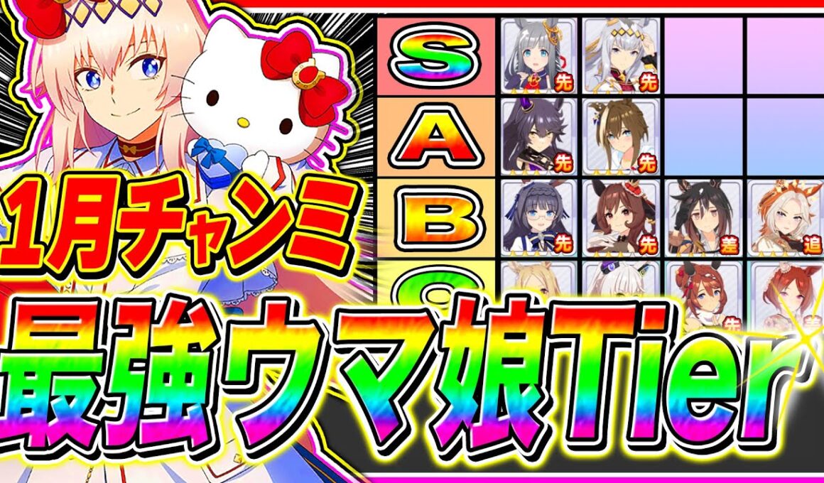 "最新版"有馬記念1月チャンミ最強ウマ娘Tier解説!!おすすめウマ娘＆性能紹介!!中山2500m【ウマ娘 新シナリオ ゆこま温泉郷 チャンピオンズミーティング】