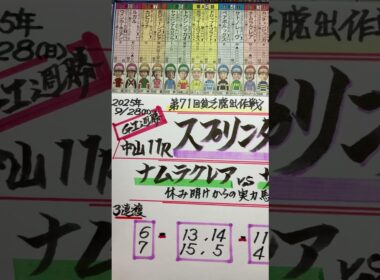 【競馬予想】中山11R スプリンターズステークス🏇外人騎手に期待😃❣️