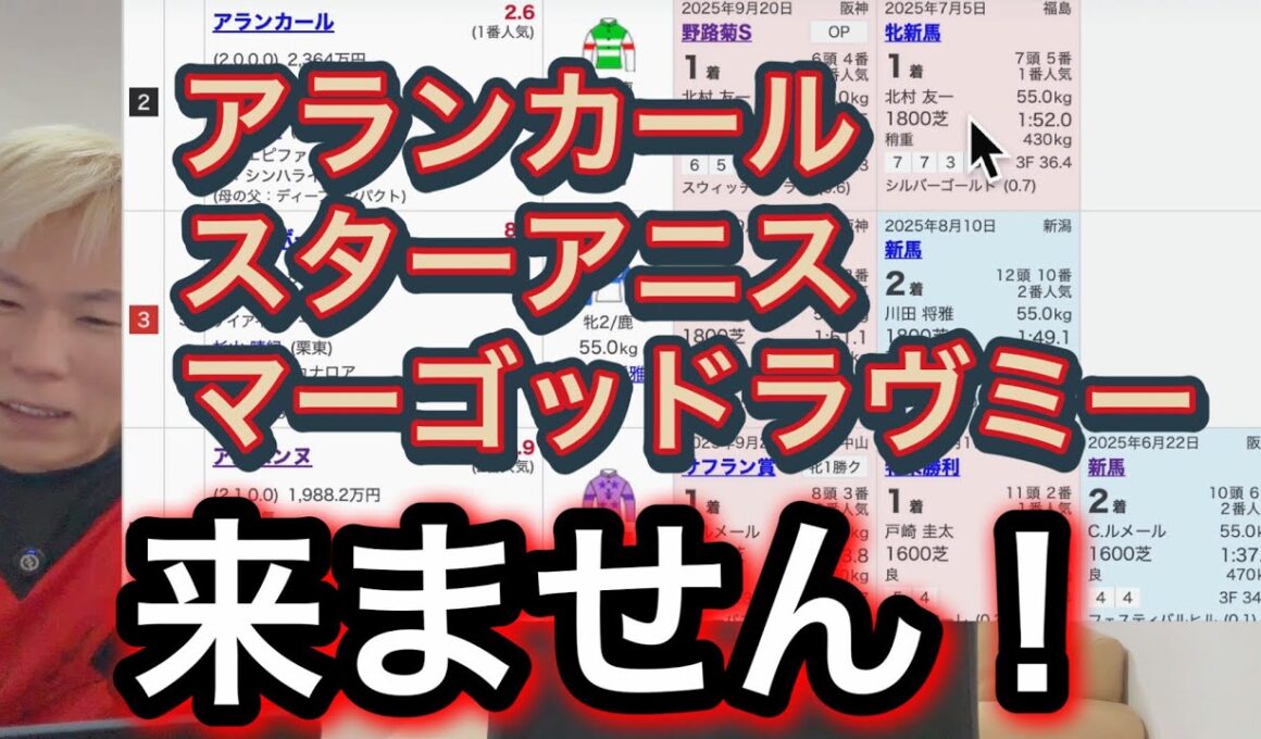 阪神ジュベナイルフィリーズ競馬予想