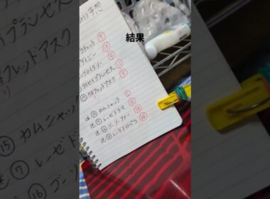 大ハズレのボロ負けです🐎　#優駿牝馬 　#オークス 　#競馬 　#競馬結果 　#東京競馬場 　#ハズレ 　#ボロ負け 　#穴党　#穴馬