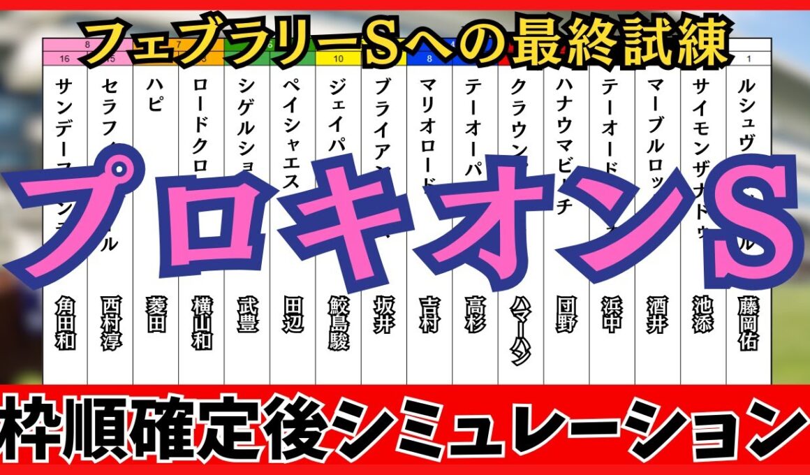 【プロキオンステークス2026】枠順確定後シミュレーション フェブラリーSへの最終試練 ロードクロンヌは7枠13番、ブライアンセンスは5枠9番に確定