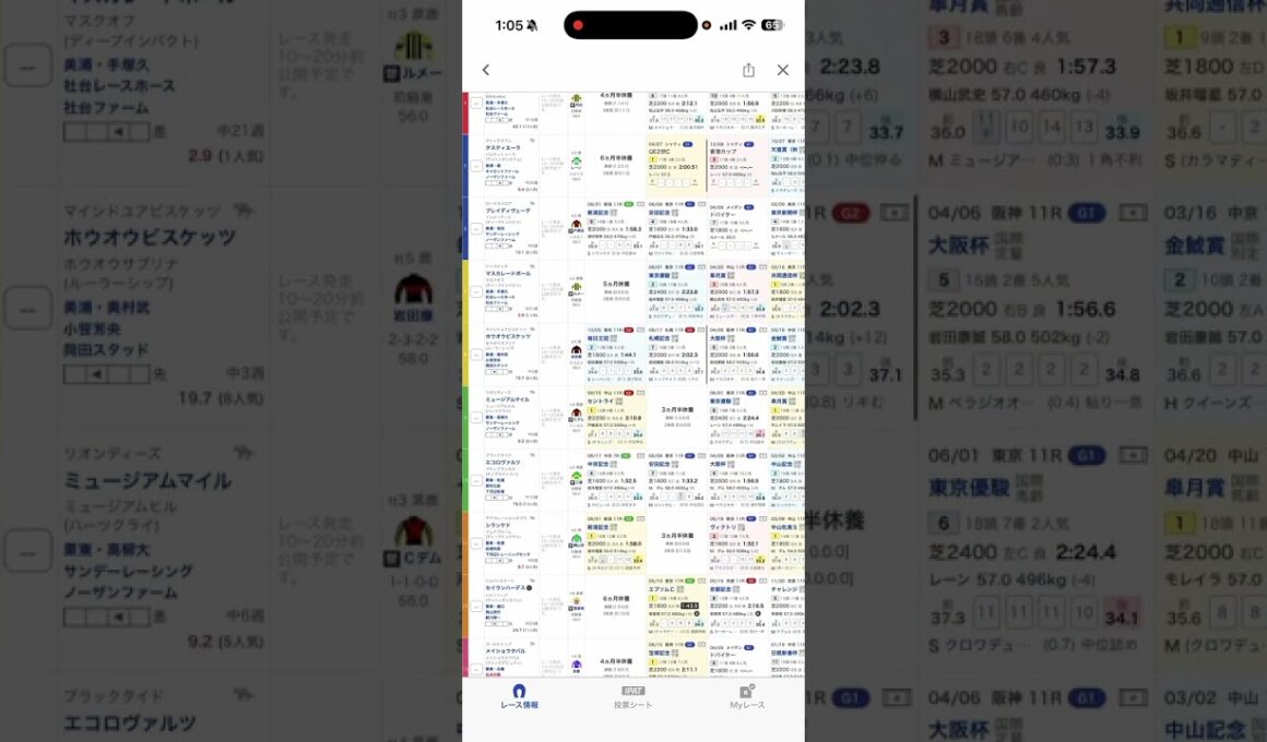 天皇賞・秋