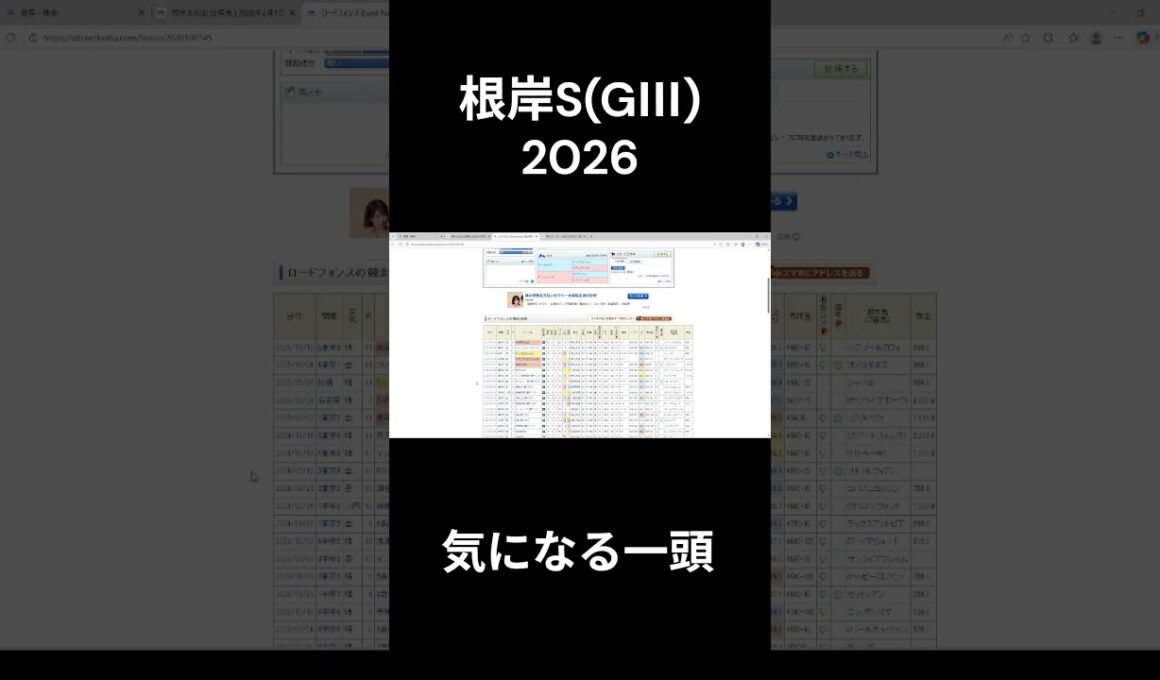 【根岸ステークス2026】気になる一頭 #フェブラリーステークス #ロードフォンス