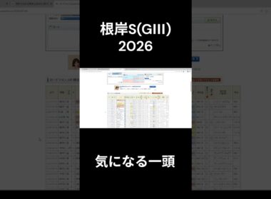 【根岸ステークス2026】気になる一頭 #フェブラリーステークス #ロードフォンス