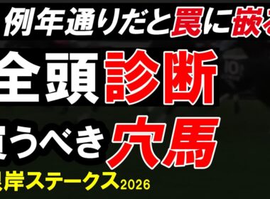 根岸ステークス2026一週前全頭診断｜東京ダート1400mで評価がズレる理由を徹底解説