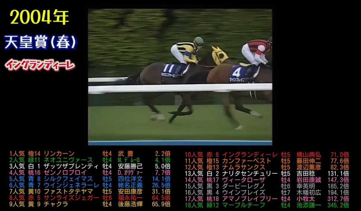 2004年天皇賞(春)　イングランディーレ　#ネオユニヴァース#ゼンノロブロイ#リンカーン#ザッツザプレンティ#ウマ娘#競馬#競走馬#馬#horse#武豊#jra