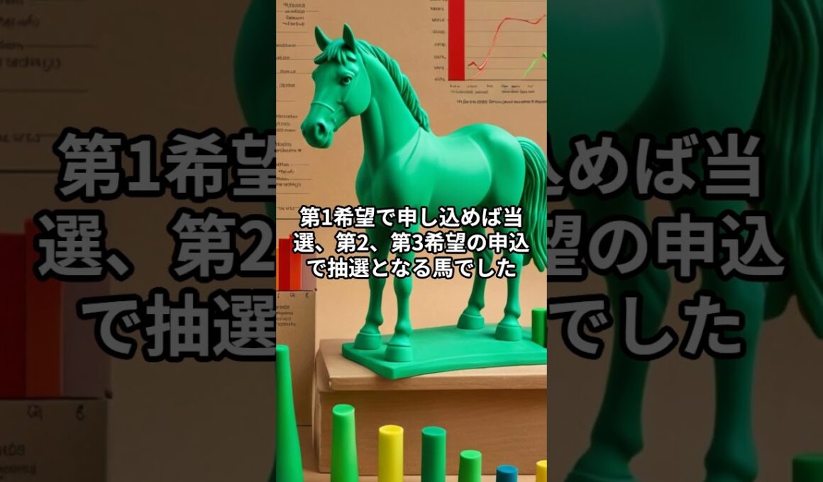 安田記念を制したジャンタルマンタルの募集時人気は？ #社台サラブレッドクラブ #一口馬主 #社台サンデー #競馬