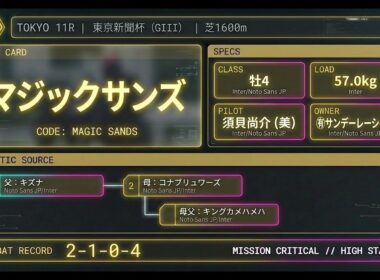 【武豊】週末の想定！天皇賞・秋以来の東京競馬場で4鞍想定 東京新聞杯マジックサンズ、土曜京都メインはシュバルツクーゲル・アルデバランS【2/7-2/8】