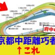 「京都中距離巧者の牡馬」とかいう…【競馬反応集】
