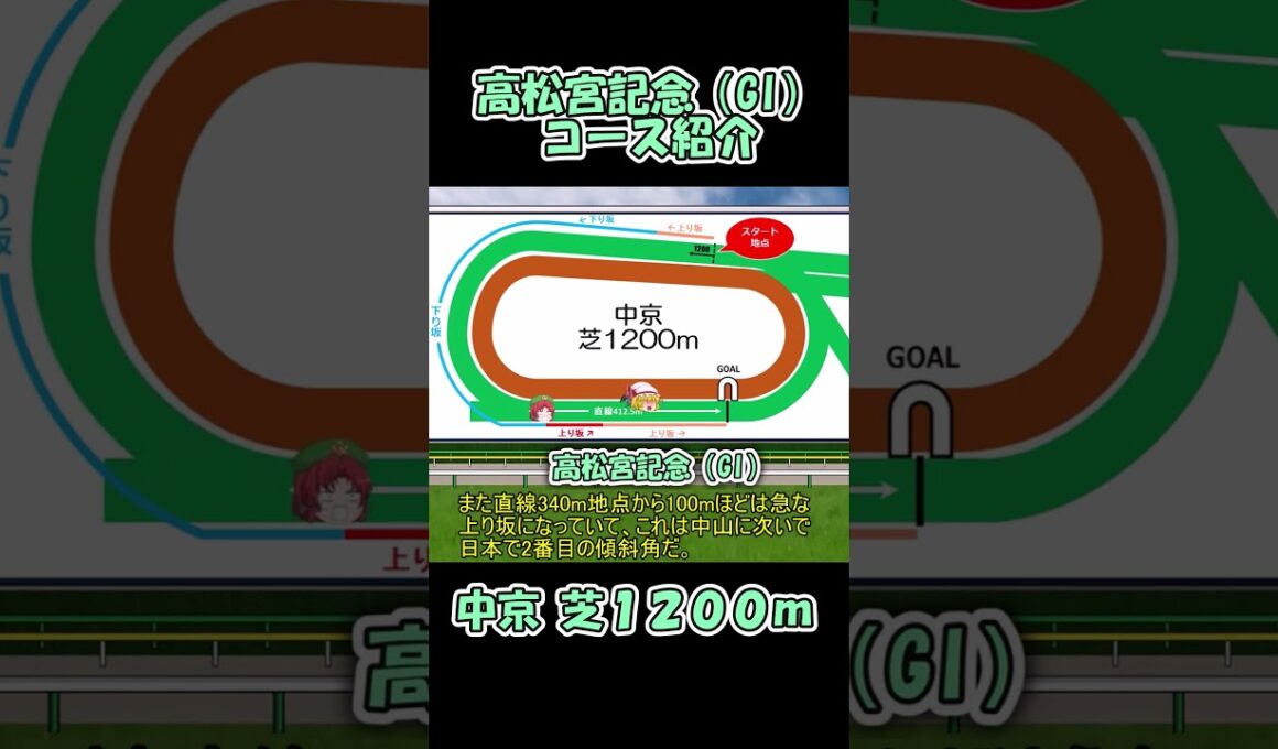 高松宮記念コース紹介