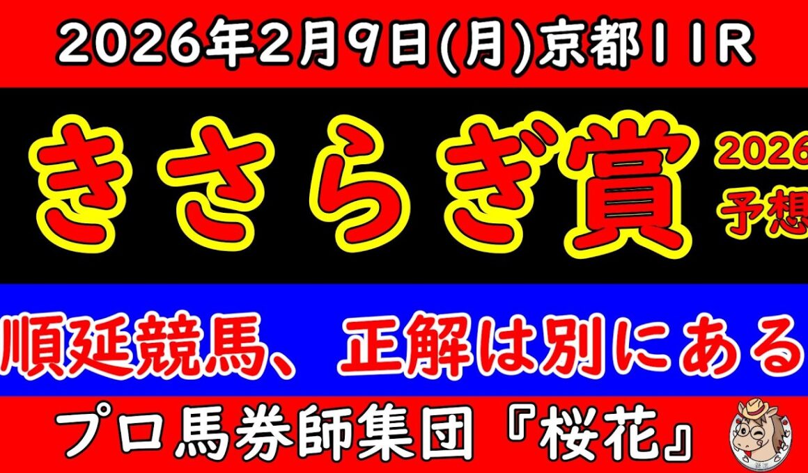 【きさらぎ賞2026 最終予想】順延で全てが変わる｜除雪後の荒れ馬場で残す結論