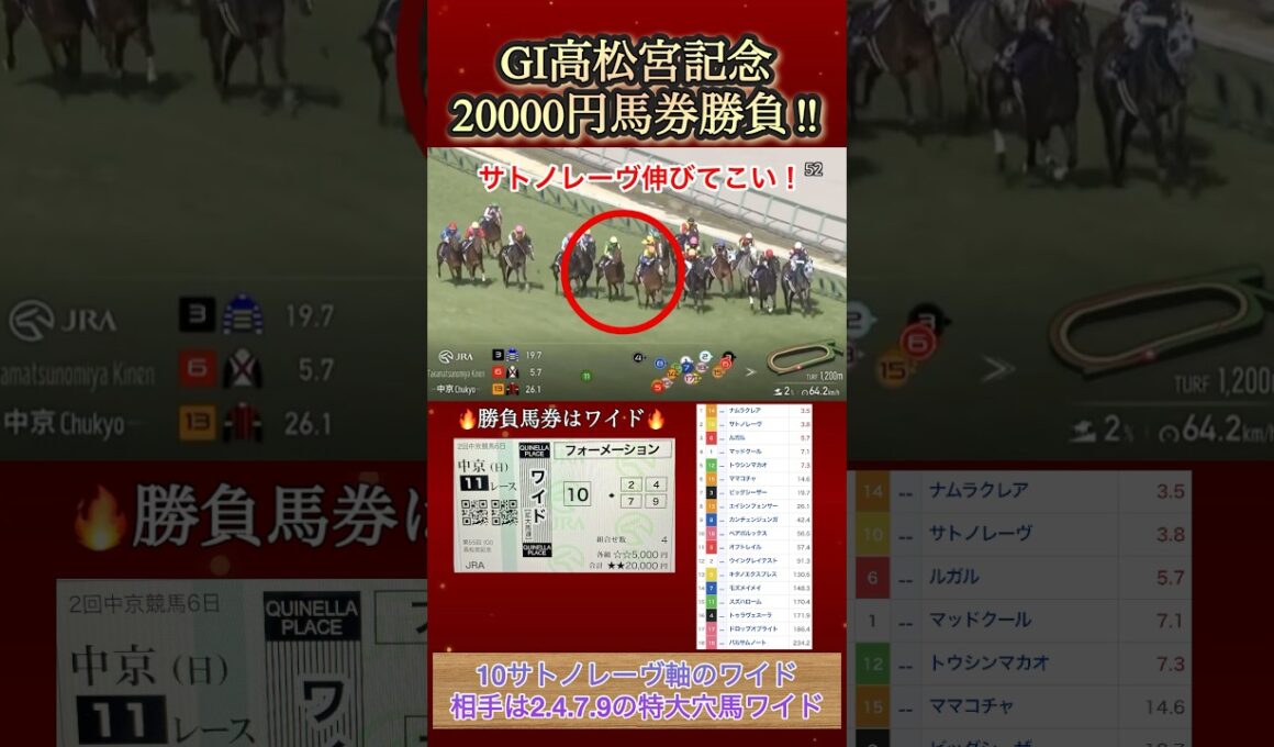 【馬券勝負】高松宮記念に20000円勝負してみた！  #競馬  #馬券勝負  #高松宮記念  #shorts
