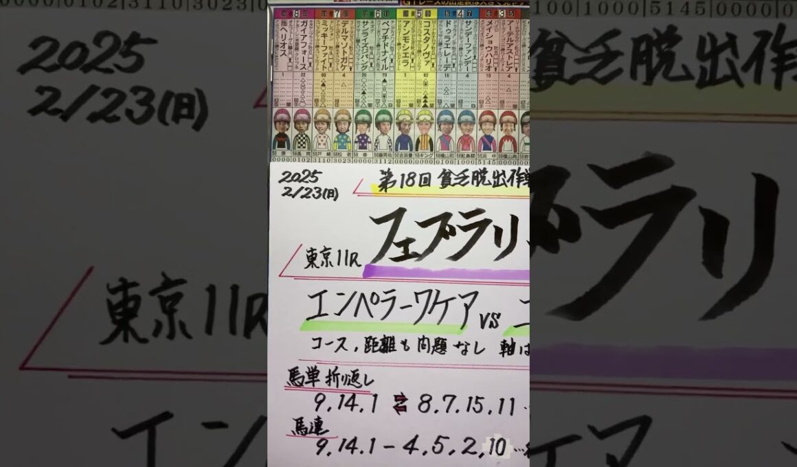 【競馬予想】東京11R フェブラリーステークス🐎Ｇ１だ❣️勝負です😃❗️