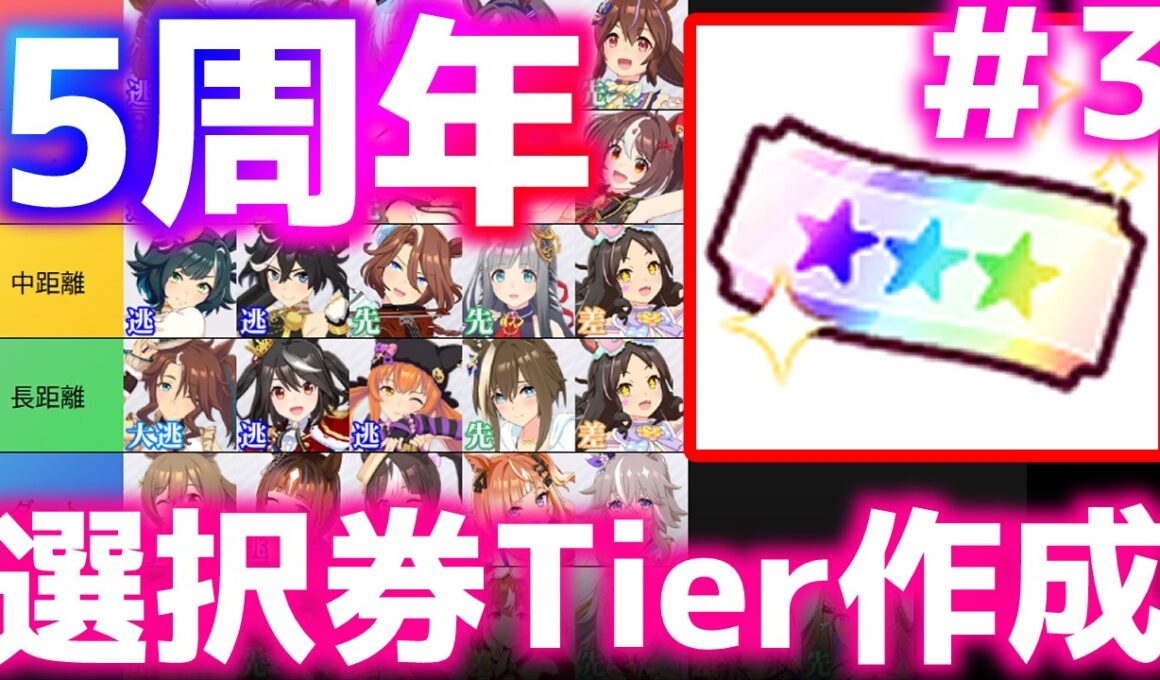 【LOH】継承ティア完成させますか！オート切れ厳選【東京1600ｍ安田記念】 　＃ウマ娘