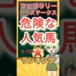 フェブラリーS 危険な人気馬ランキング