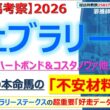 【フェブラリーステークス2026 有力馬考察】ダブルハートボンド＆コスタノヴァ他 人気馬5頭を徹底考察！