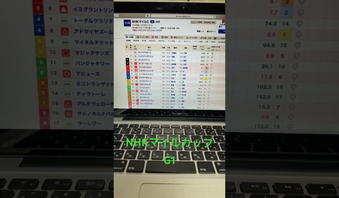 2025 NHKマイルカップ 予想と買い目　#競馬　#競馬予想　#東京　#nhkマイルカップ