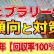 【フェブラリーステークス2026】このレースは"特徴"がある！ダートでも●●勝負！？