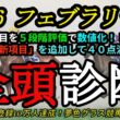 【全頭診断】2026フェブラリーステークス！今回から1項目追加で40点満点！ほぼ満点に近い馬は？