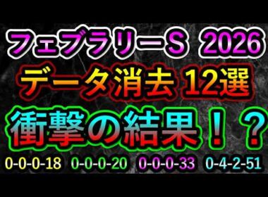 フェブラリーステークス2026 【消去データ12選】　衝撃の結果！？　3頭しか残りませんでした