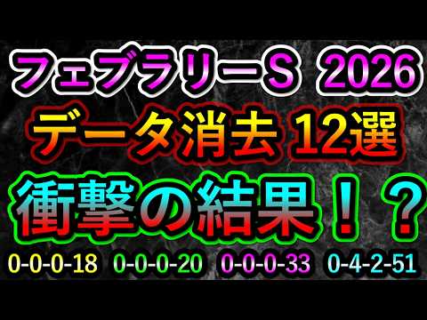 フェブラリーステークス2026 【消去データ12選】　衝撃の結果！？　3頭しか残りませんでした