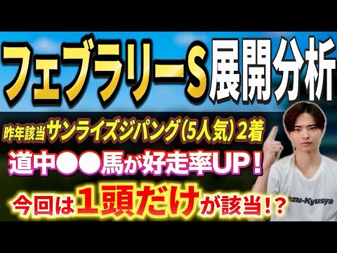 【フェブラリーステークス2026 展開分析】ダブルハートボンドとコスタノヴァ参戦！好走該当馬はあの馬！？