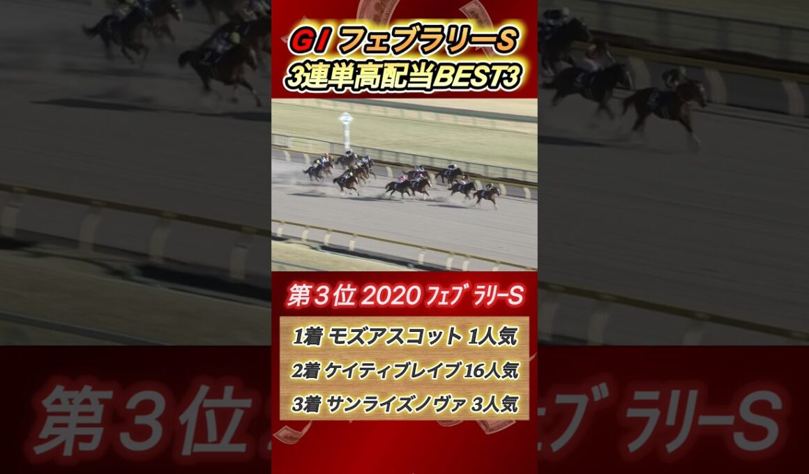フェブラリーS3連単高配当ランキングBEST3！　#競馬  #フェブラリーステークス  #3連単  #shorts
