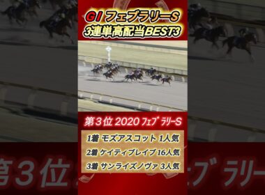 フェブラリーS3連単高配当ランキングBEST3！　#競馬  #フェブラリーステークス  #3連単  #shorts