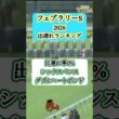【フェブラリーステークス2026出遅れランキング】#フェブラリーステークス#コスタノヴァ#競馬予想