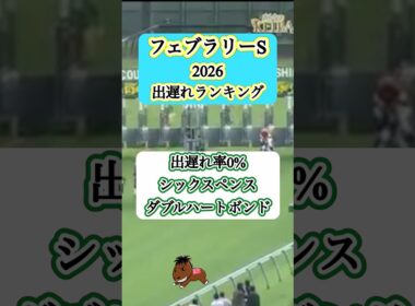 【フェブラリーステークス2026出遅れランキング】#フェブラリーステークス#コスタノヴァ#競馬予想
