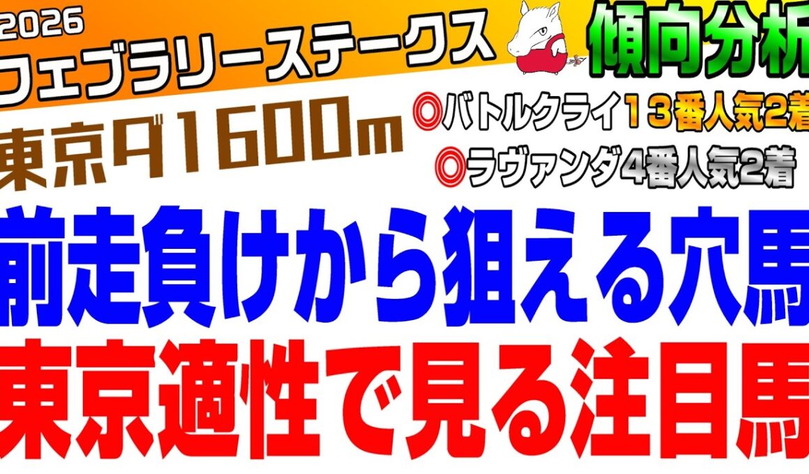 【フェブラリーステークス2026・傾向分析】前哨戦の根岸Sでは◎バトルクライで爆穴的中🔥本番でもあるぞ爆穴‼️