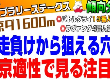 【フェブラリーステークス2026・傾向分析】前哨戦の根岸Sでは◎バトルクライで爆穴的中🔥本番でもあるぞ爆穴‼️