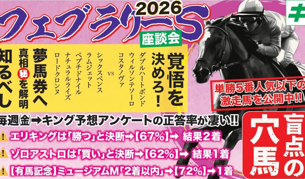 【３強に決断！】フェブラリーステークス2026【予想/穴馬】ウィルソンテソーロ、コスタノヴァ、ダブルハートボンドで本当に買いの馬とは！？