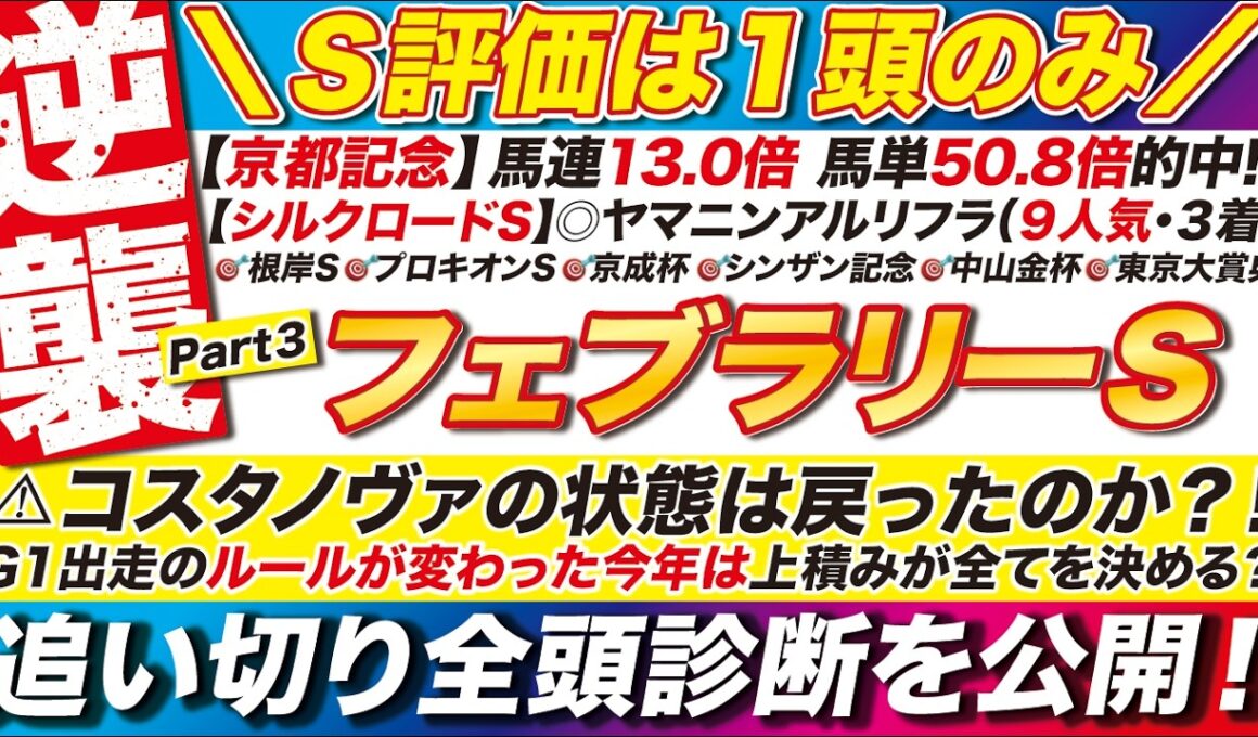 🎯追い切り全頭診断→【フェブラリーステークス2026予想】コスタノヴァの状態は戻ったのか？！G1出走のルールが変わった今年は上積みが全てを決める？逆襲に燃えるＳ評価１頭とは？