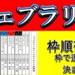 【枠順確定】フェブラリーS2026展開激変！内外で明暗…本命崩壊か？最終結論前の徹底分析