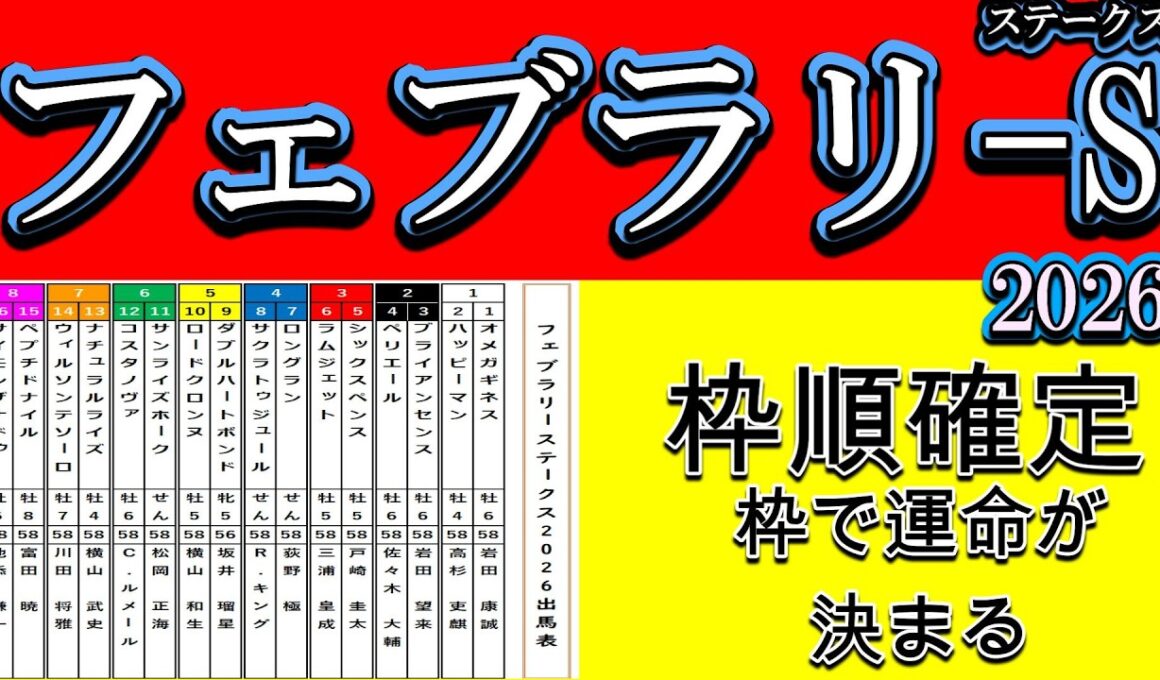 【枠順確定】フェブラリーS2026展開激変！内外で明暗…本命崩壊か？最終結論前の徹底分析