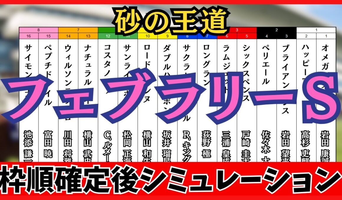 【フェブラリーステークス2026】枠順確定後シミュレーション 砂の王道、最終決戦 コスタノヴァは6枠12番、ダブルハートボンドは5枠9番に確定