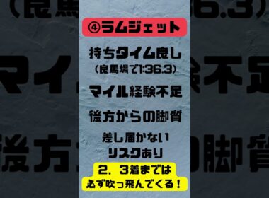 フェブラリーS 2026 #shorts #競馬予想 #フェブラリーステークス