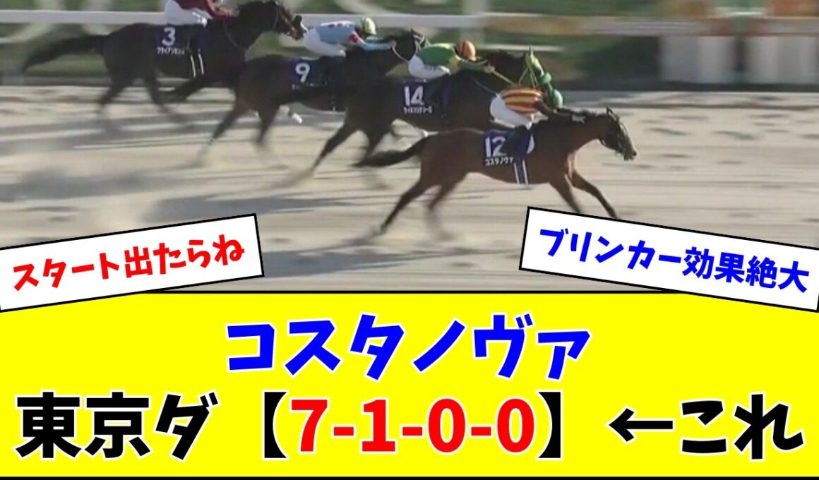 【府中の鬼】コスタノヴァ、フェブラリーステークスあっさり連覇w w w