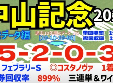 【中山記念2026】　導きデータ編　過去10年間のデータから導かれた馬とは/フェブラリーＳ ◎コスタノヴァ 馬券回収率899％/2025年の馬券回収率は127％【データ傾向】【競馬予想】