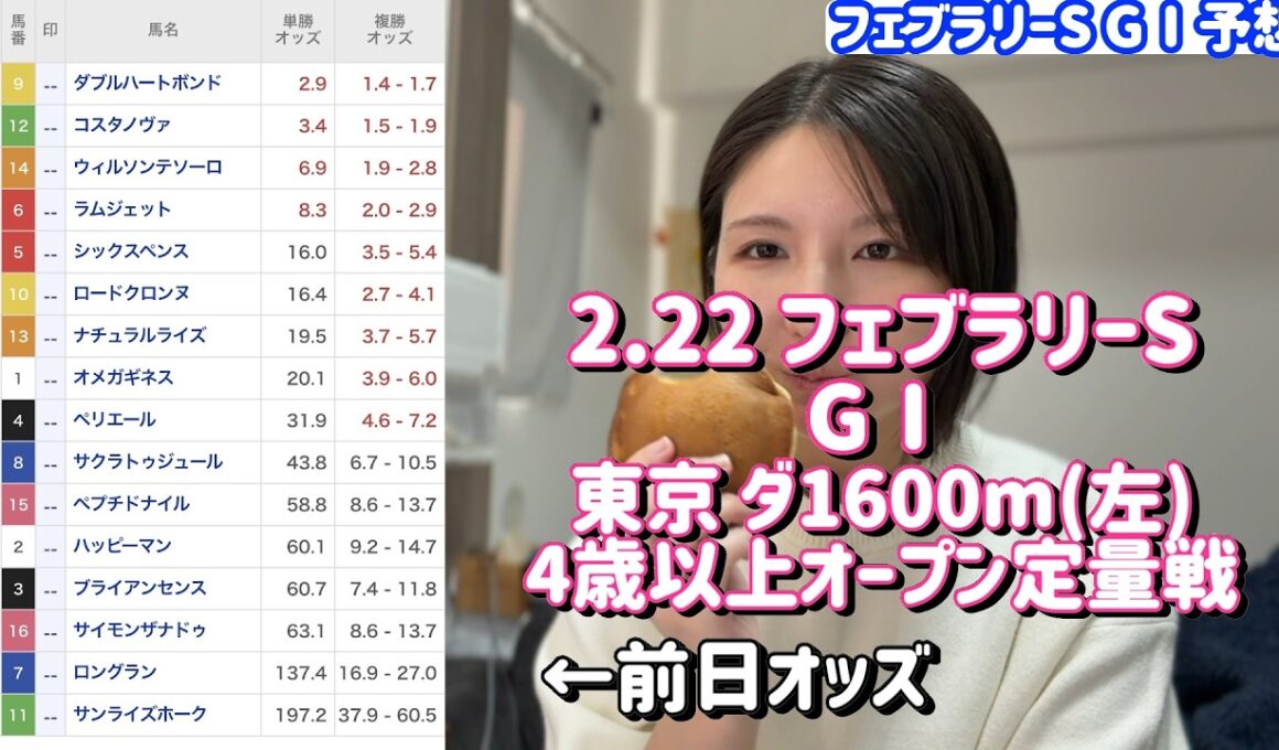 競馬予想【フェブラリーS GⅠ🐎 2026.2.22】東京ダート1600mの鬼はこの馬だ！