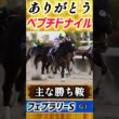【競馬ニュース】ありがとうペプチドナイル引退！#競馬 #競馬予想 #jra #フェブラリーステークス #shorts #short #おすすめ #競走馬