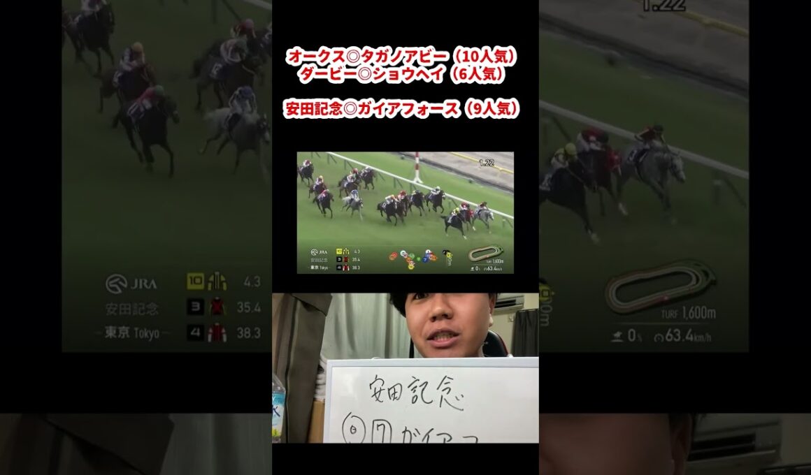 【安田記念 2025】大穴馬ガイアフォースを本命にした男の叫び。穴馬本命で3週連続G1的中！！！
