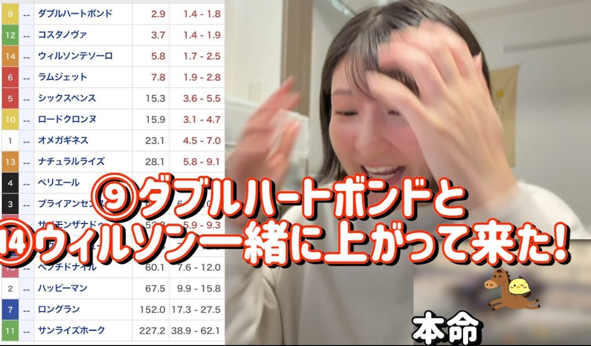 レース結果【フェブラリーS GⅠ🐎 2026.2.22】それいけ5万円勝負！今年初競馬を勝利で決める！