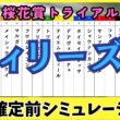 【フィリーズレビュー2026】枠順確前シミュレーション 桜花賞への最終切符、1400mの電撃戦に伏兵が舞う