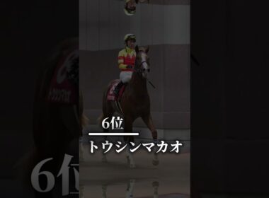 [高松宮記念]評価ランキング。みんなの期待馬は？#高松宮記念予想 #競馬