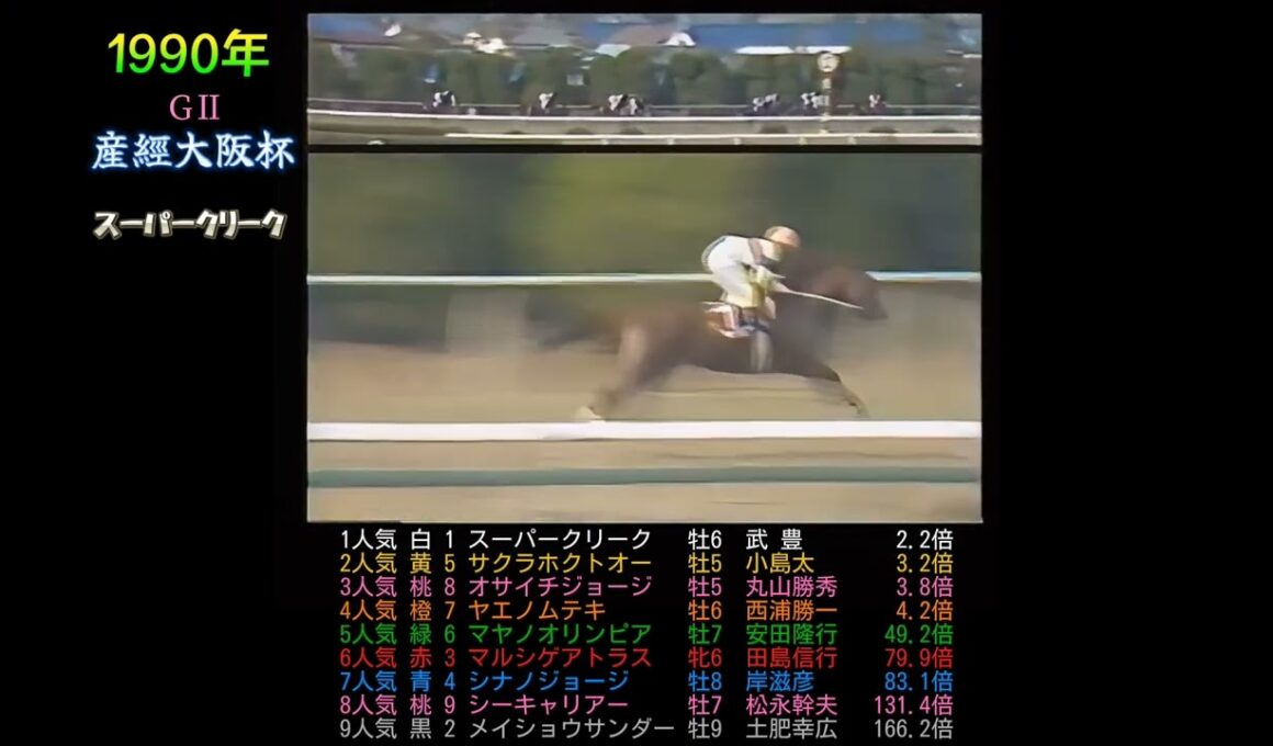 1990年産經大阪杯　スーパークリーク　#ウマ娘#競馬#競走馬#馬#horse#武豊#jra#大阪 　