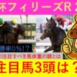 【報知杯フィリーズレビュー2026】桜花賞トライアルFBを大攻略✨‼️1番人気の勝率は0%！？その秘密は、、、🤝🤝