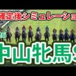 【中山牝馬ステークス2026】枠確定後シミュレーション エリザベス女王杯2着のパラディレーヌは2枠4番、アンゴラブラックは5枠10番、ヴィクトリアMを目指す馬の戦い、指数を元に攻略！ #4048
