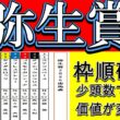 弥生賞2026 枠順確定で展開が変わった…少頭数10頭立てで有利不利がはっきり分かれた｜中山芝2000m展開分析【弥生賞ディープインパクト記念2026】